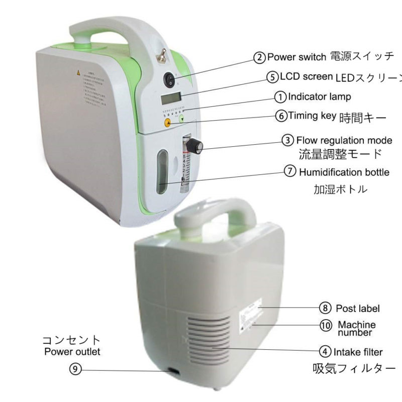 Concentrateur d'oxygène portable 1 à 5L/min, batterie, chariot, sac de transport et onduleur de voiture en option – Image 4