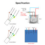 Interrupteur pour rideaux motorisés, contrôleur connecté, Wifi, application Tuya, Smart Life, Alexa – Image 4