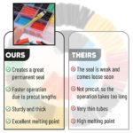 Kit de tubes thermo rétractables avec pistolet à air chaud 300 W, 580 pièces – Image 6