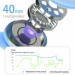 Casque de jeu sans fil avec microphone, Bluetooth 5.1, suppression active du bruit – Image 6