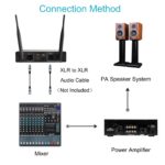 Système de microphones dynamiques sans fil UHF, en métal, 60 m, pour karaoké, scène, église, fêtes – Image 3