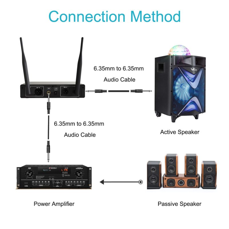 Système de microphones dynamiques sans fil UHF, en métal, 60 m, pour karaoké, scène, église, fêtes – Image 5