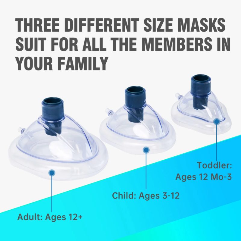 Dispositif de sauvetage anti-étouffement pour adultes et enfants, automatique, kit d'urgence, premiers soins – Image 3