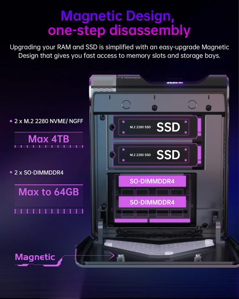 Mini PC Gamer AMD Ryzen 7 5800U, WiFi 6, BT 5.2, 16 Go RAM DDR4, 512 Go SSD NVMe, Windows 11 Pro – Image 6