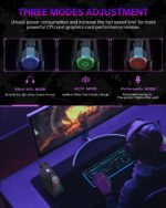 Mini PC Gamer AMD Ryzen 7 5800U, WiFi 6, BT 5.2, 16 Go RAM DDR4, 512 Go SSD NVMe, Windows 11 Pro – Image 3