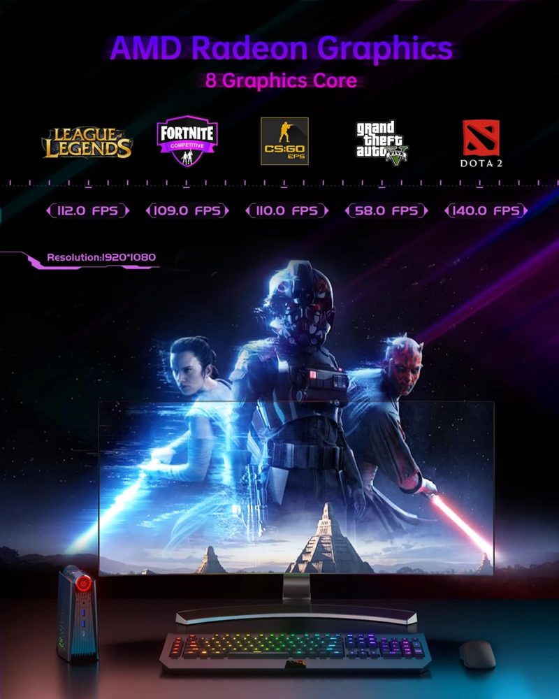 Mini PC Gamer AMD Ryzen 7 5800U, WiFi 6, BT 5.2, 16 Go RAM DDR4, 512 Go SSD NVMe, Windows 11 Pro – Image 4