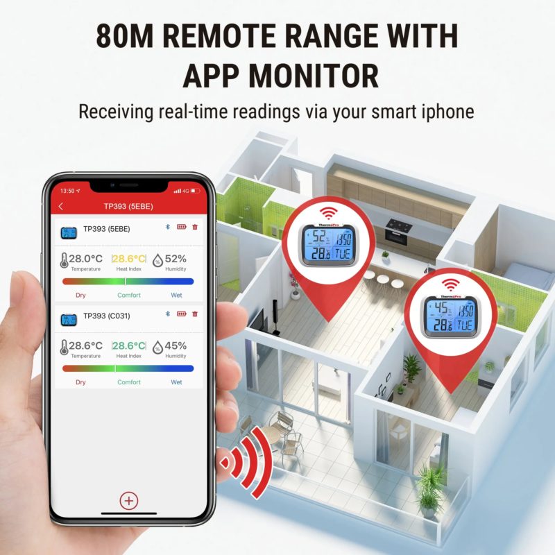 167097-dmyk6b.jpg Thermomètre et hygromètre connecté, Bluetooth, rétro éclairage, station de météo – Image 2