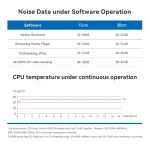 Mini PC Intel Core N5105 Jasper Lake, WiFi 5, BT 4.0, RAM DDR4, SSD M.2 NVMe, Windows 11 – Image 24