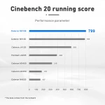 Mini PC Intel Core N5105 Jasper Lake, WiFi 5, BT 4.0, RAM DDR4, SSD M.2 NVMe, Windows 11 – Image 23
