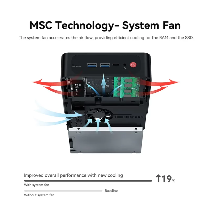 Mini PC AMD Ryzen 7 5700U, BT 5.2, WiFi 6, 16 Go RAM DDR4, 500 Go SSD NVMe, Windows 11 – Image 10