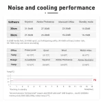 Mini PC Intel Core N5105 Jasper Lake, WiFi 5, BT 4.0, RAM DDR4, SSD M.2 NVMe, Windows 11 – Image 21