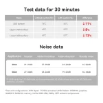 Mini PC AMD Ryzen 7 5700U, BT 5.2, WiFi 6, 16 Go RAM DDR4, 500 Go SSD NVMe, Windows 11 – Image 16