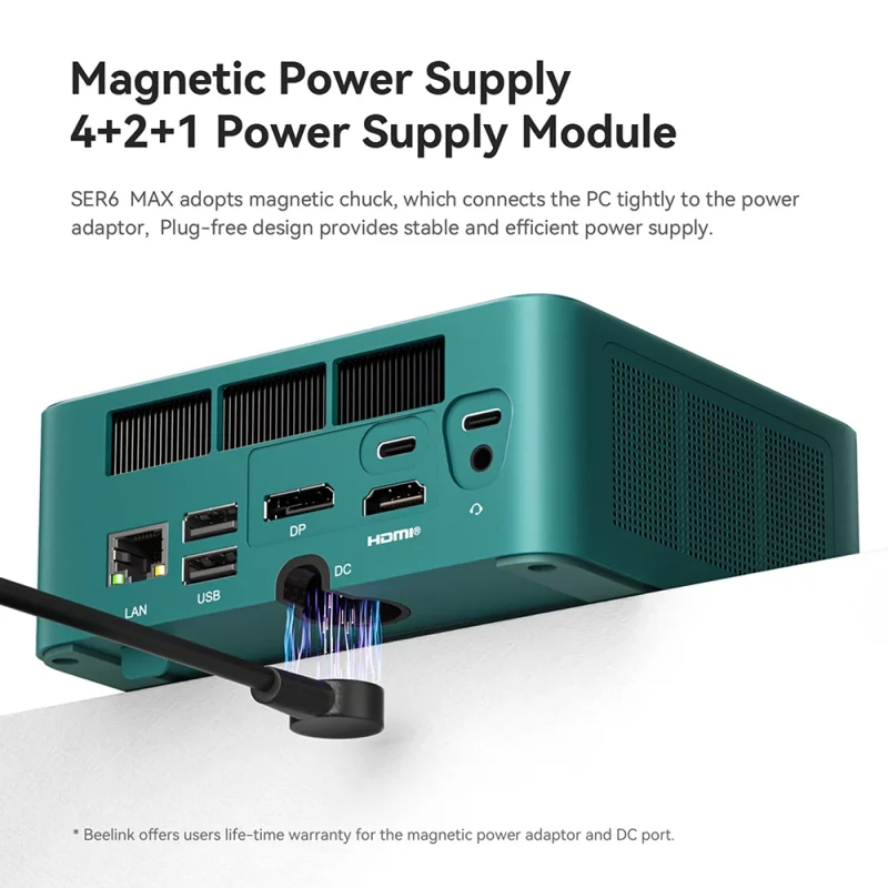 Mini PC AMD de gaming, Ryzen 9 6900HX, BT 5.2, WiFi 6, 2.5 Gbps, 32 Go RAM DDR5, 1T SSD NVMe, Windows 11 – Image 4