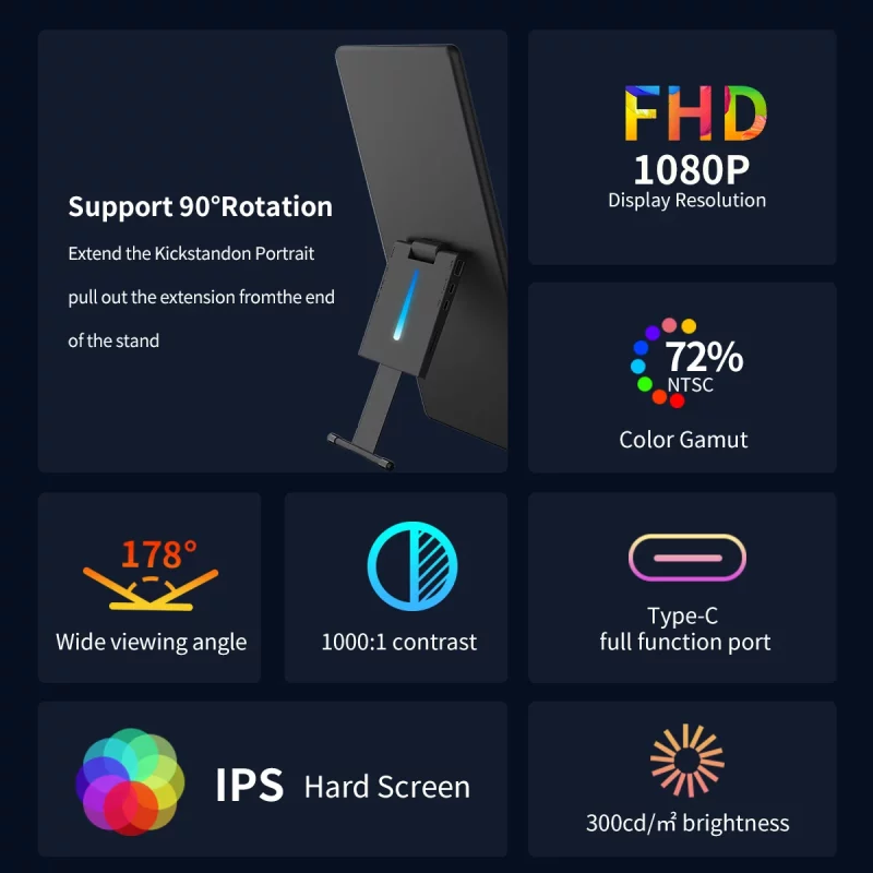 Moniteur portable 15.6", écran tactile, 1920x1080, HDMI, USB, Type C, avec support – Image 3