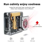 Mini PC AMD Ryzen 5 5560U, BT 5.2, WiFi 6, 16 Go RAM DDR4, 512 Go SSD NVMe, Windows 11 – Image 14