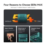 Mini PC AMD de gaming, Ryzen 9 6900HX, BT 5.2, WiFi 6, 2.5 Gbps, 32 Go RAM DDR5, 1T SSD NVMe, Windows 11 – Image 6