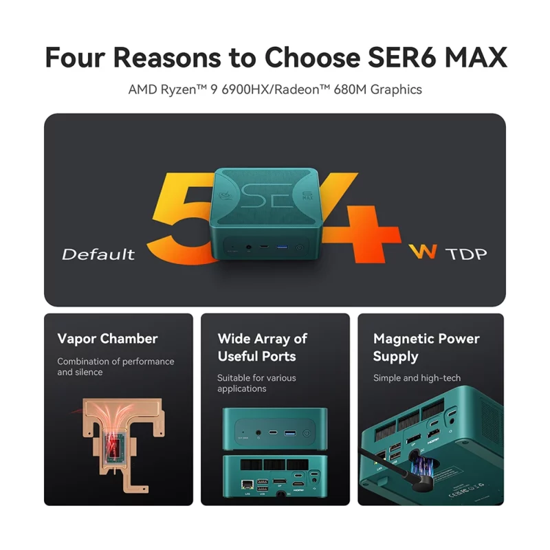 Mini PC AMD de gaming, Ryzen 9 6900HX, BT 5.2, WiFi 6, 2.5 Gbps, 32 Go RAM DDR5, 1T SSD NVMe, Windows 11 – Image 6