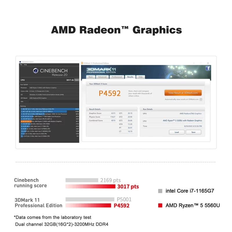 Mini PC AMD Ryzen 5 5560U, BT 5.2, WiFi 6, 16 Go RAM DDR4, 512 Go SSD NVMe, Windows 11 – Image 18
