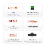 Mini PC AMD de gaming, Ryzen 9 6900HX, BT 5.2, WiFi 6, 2.5 Gbps, 32 Go RAM DDR5, 1T SSD NVMe, Windows 11 – Image 8