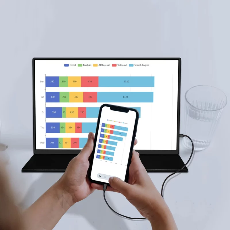 Sde77bb2cc8e64ae2a91fea19999a8826H Moniteur portable 16″, écran IPS tactile, Ultrawide, 1920x1200, 16:10, 3ms, Mini HDMI, USB Type-C – Image 2