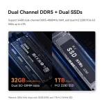 Mini PC AMD de gaming, Ryzen 9 6900HX, BT 5.2, WiFi 6, 2.5 Gbps, 32 Go RAM DDR5, 1T SSD NVMe, Windows 11 – Image 13