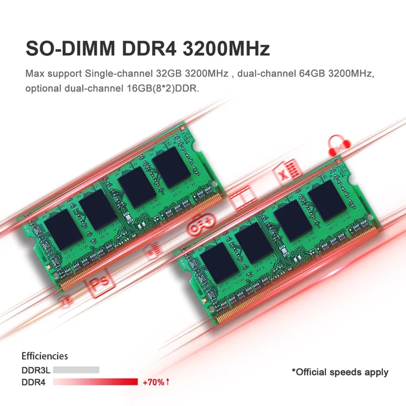 Mini PC AMD Ryzen 5 5560U, BT 5.2, WiFi 6, 16 Go RAM DDR4, 512 Go SSD NVMe, Windows 11 – Image 13