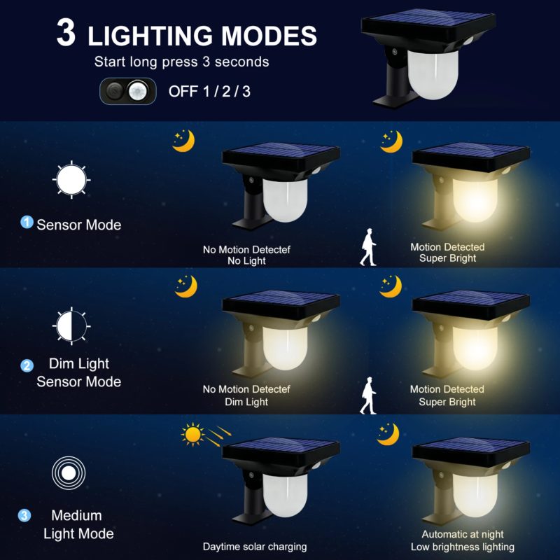 170989-ndcybu.jpg Lot de 2 lampes à énergie solaire, 1800mAH, étanche IP65, 3 modes d’éclairage, avec capteur de présence – Image 5