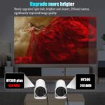 Projecteur Android 11, HY300 Plus, focus électronique, 1280x720P, 4K, WiFi 6, rotation 180°, Home cinéma – Image 4