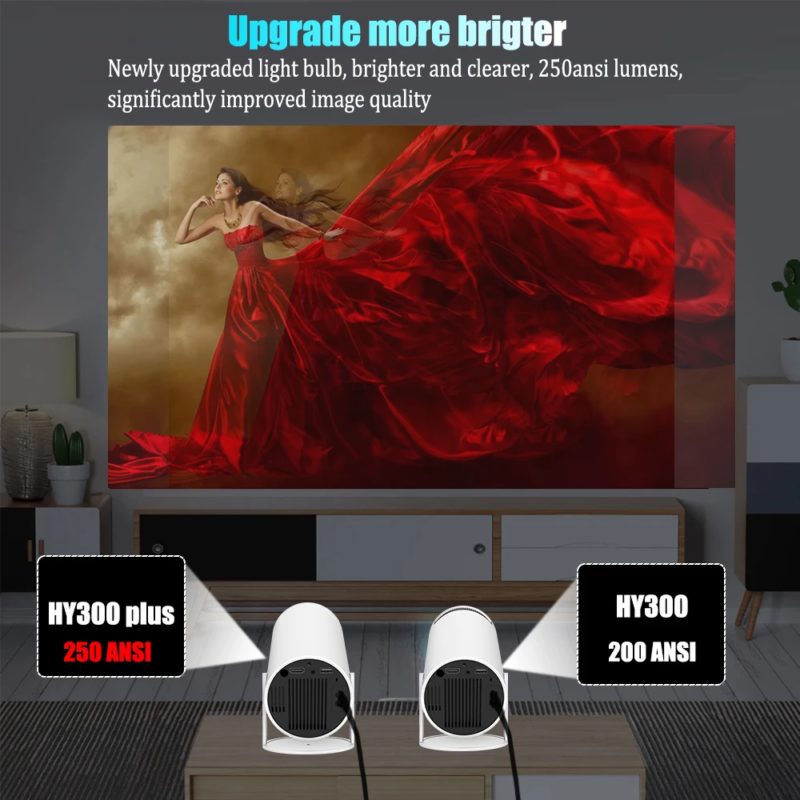171695-gwacdf.jpg Projecteur Android 11, HY300 Plus, focus électronique, 1280x720P, 4K, WiFi 6, rotation 180°, Home cinéma – Image 4