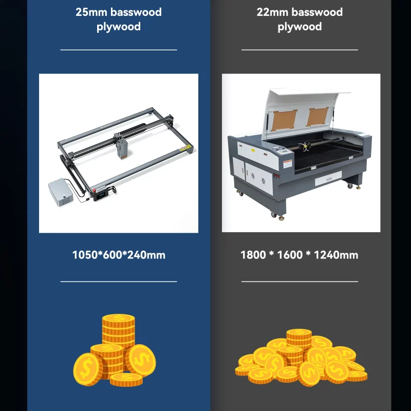 Graveur laser CNC, ATOMSTACK X40 MAX, kit de découpe et gravure professionnelle, zone de travail 800 x 400 mm – Image 13