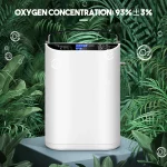 Concentrateur d’oxygène portable 5l/min, à débit pulsé et réglable, méthode PSA, avec batterie integrée et sac de transport – Image 6