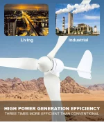 Energie éolienne à vent, 4000W, avec contrôleur MPPT/Hybride, 3 à 5 pales, pour usage domestique – Image 9