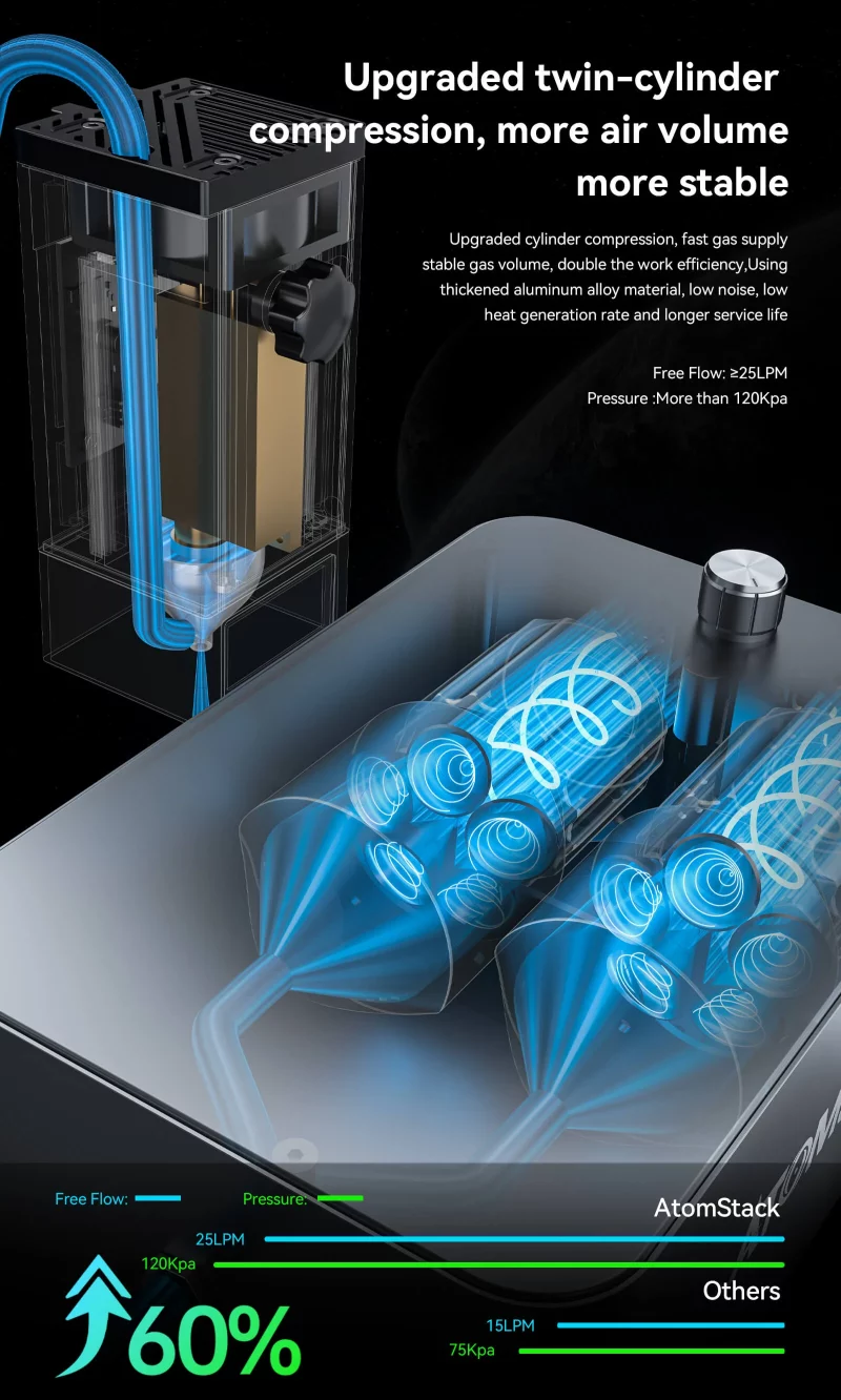 Graveur laser CNC, ATOMSTACK S20 Pro, 130W, kit pour découpe et gravure, support hors ligne – Image 9
