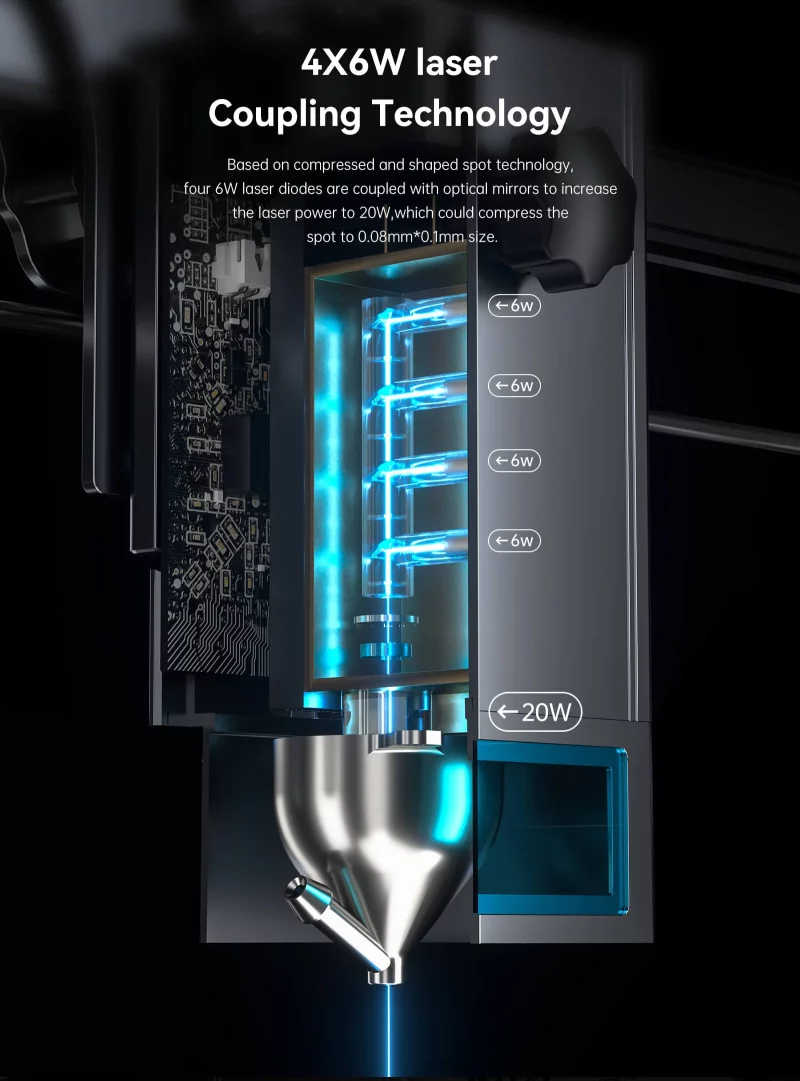 Graveur laser CNC, ATOMSTACK S20 Pro, 130W, kit pour découpe et gravure, support hors ligne – Image 5