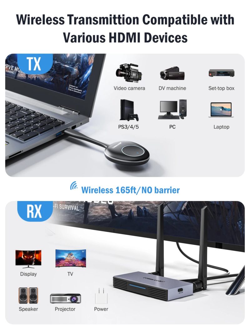 173912-6qmtyf.jpg Transmetteur et récepteur vidéo sans fil, 1080P, HDMI, distance 50 m – Image 3