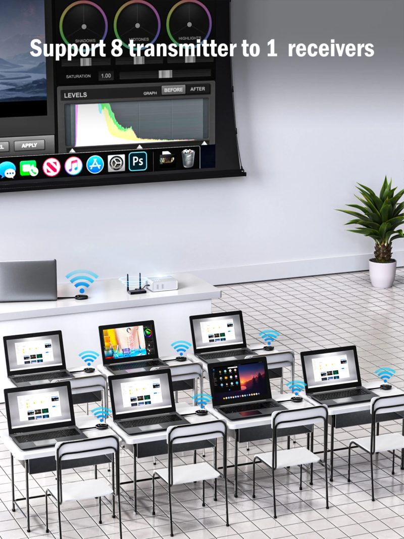 173912-wjhtkj.jpg Transmetteur et récepteur vidéo sans fil, 1080P, HDMI, distance 50 m – Image 4