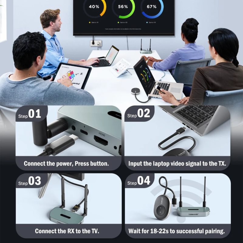 Transmetteur et récepteur vidéo sans fil, 1080P, HDMI, TYPE-C, distance 50 m – Image 6