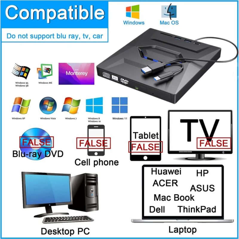 175877-xhsd0e.png Lecteur optique externe 4 en 1, CD, DVD, RW, VCD, USB 3.0 Type C, avec carte SD, graveur de DVD, lecteur pour ordinateur portable – Image 6