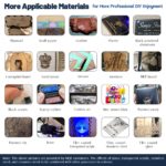 Graveur laser portable NEJE 3, CNC de découpe de précision 0.075mm, zone de travail 170 x 170 mm – Image 6