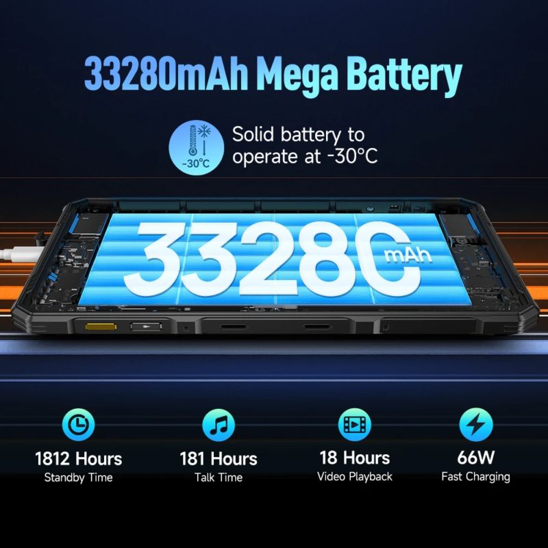 Tablette robuste Ulefone Armor Pad 3 Pro, écran 10.36" 1200 x 2000 FHD+, IPX8, 8GB, 256GB LTE, 33280 mAh, uSmart, Android 13 – Image 2