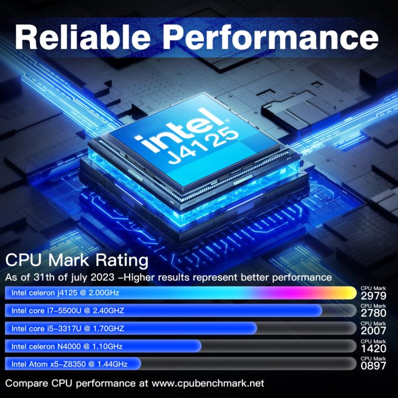 178257-0z6ant.jpg PC Stick Higole, Intel Celeron J4125, Windows 11, USB PD3.0, HDMI 4K, Gigabit Ethernet, WiFi 5.0, BT 5.2, pour le bureau et la maison – Image 2