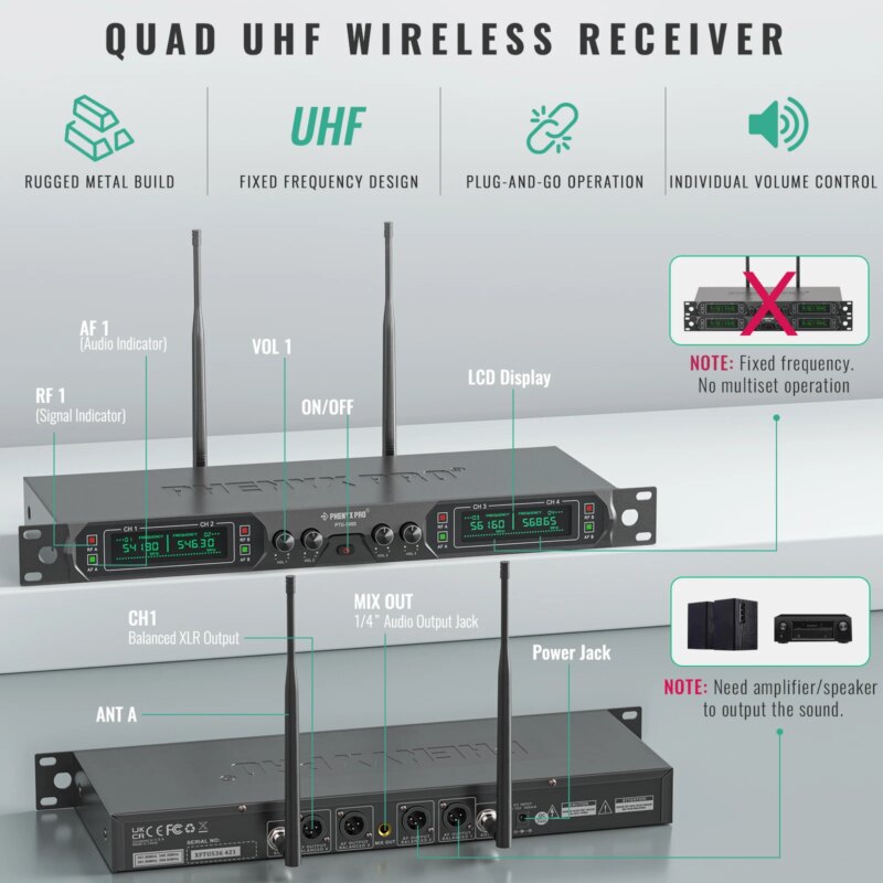 Système de 4 microphones sans fil à fréquence fixe UHF, Plug-and-Go, construction robuste, pour la scène, Karaoké – Image 2