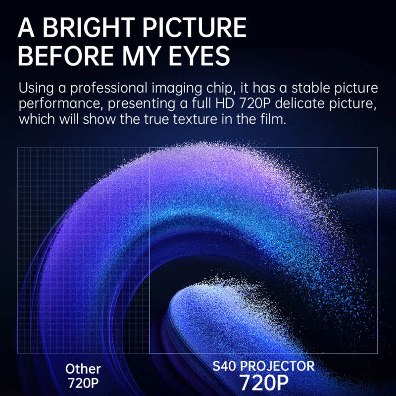 Projecteur et console de jeux Android 11, 2 en 1, 3000 jeux vidéo, 2 manettes sans fils, 1280x720P, WiFi 6 – Image 6