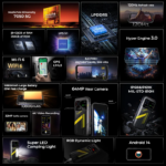 Smartphone robuste HOTWAV Hyper 7 5G, 6.6'' FHD+, 120Hz, 10800mAh, 8GB, 256GB, Android 14 – Image 2