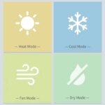 Thermostat mural intelligent, VRF, Wi-Fi, compatible climatisation Daikin, Hitachi, Mitsubishi et Hisense, blanc – Image 3