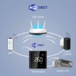 Thermostat mural intelligent, VRF, Wi-Fi, compatible climatisation Daikin, Hitachi, Mitsubishi et Hisense – Image 5