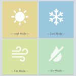Thermostat mural intelligent, VRF, Wi-Fi, compatible climatisation Daikin, Hitachi, Mitsubishi et Hisense – Image 3