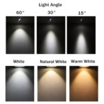 Spot LED encastrable et rétractable, dimmable, 5 à 15 W – Image 5