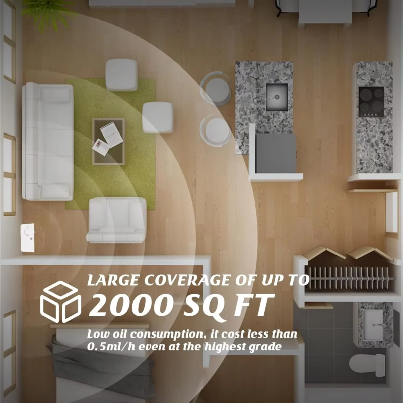 Diffuseur de parfum d’ambiance Bluetooth 300 ml, couvre jusqu’à 400 m3 – Image 4