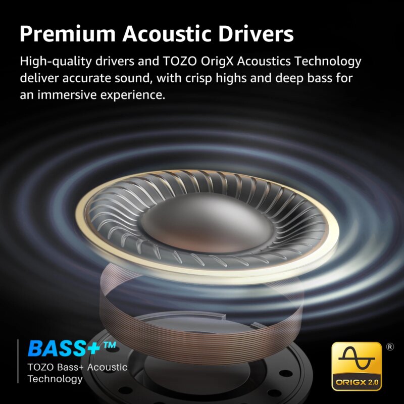 Écouteurs intra-auriculaires sans fil Crystal Pods, Bluetooth 5.4, Micro ENC AI, ANC, appels clairs avec étui transparent – Image 5